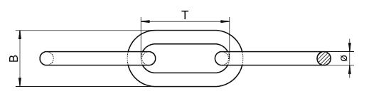 DIN 933