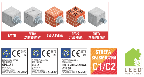 Kotwa chemiczna, zaprawa do kotwienia X-Pro